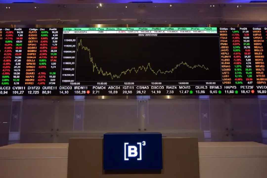 Ibovespa ignora cenário externo e fecha no maior patamar da história